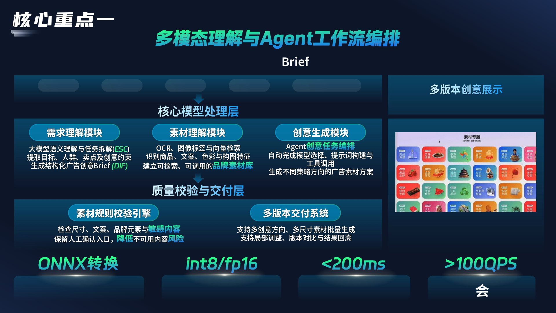 AI广告创意设计与增长Agent平台 PDF 第4页