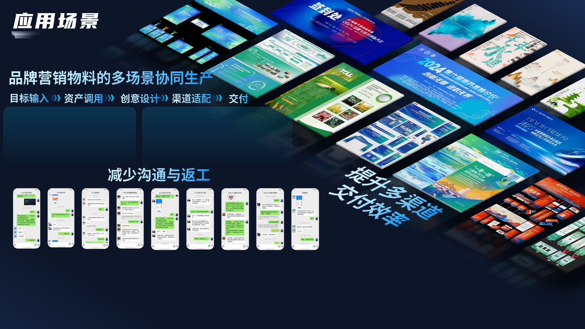AI广告创意设计与增长Agent平台 PDF 第7页