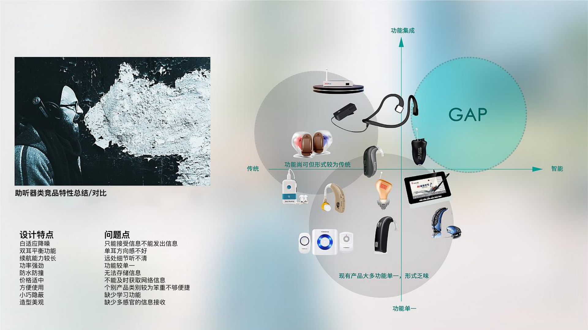 AI手语传译 PDF 第5页