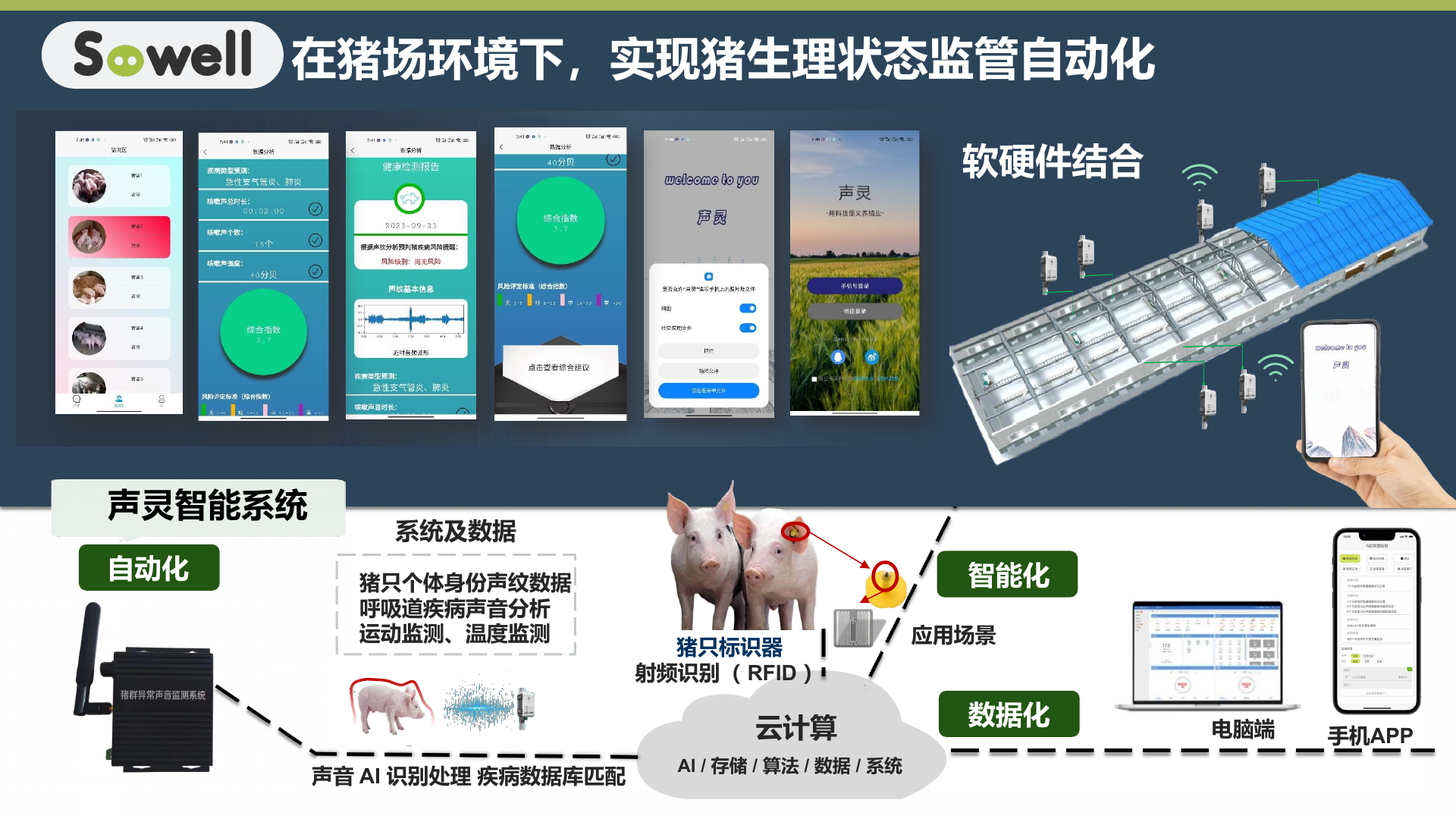 听得见声音健康 PDF 第11页