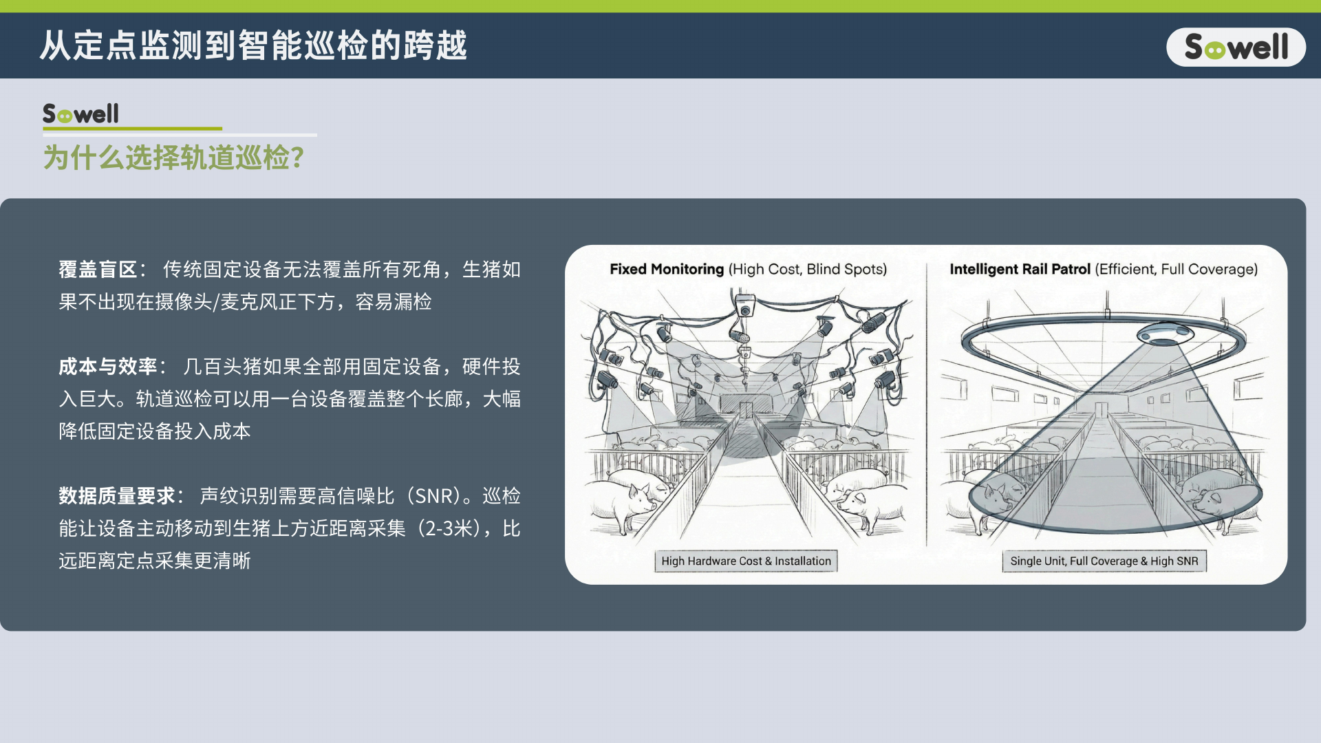 听得见声音健康 PDF 第14页