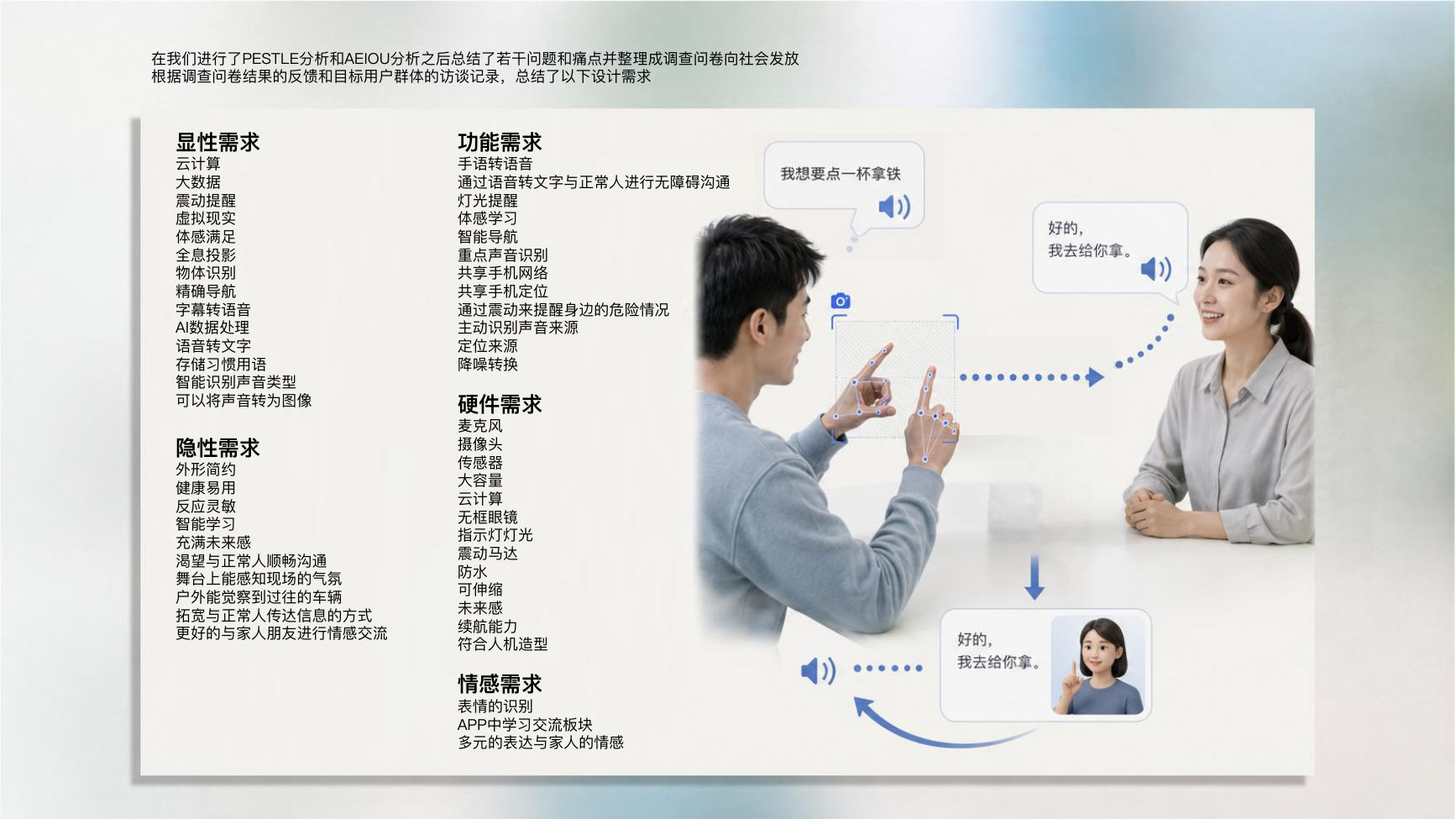 AI手语传译与听障人士交流辅助产品预览